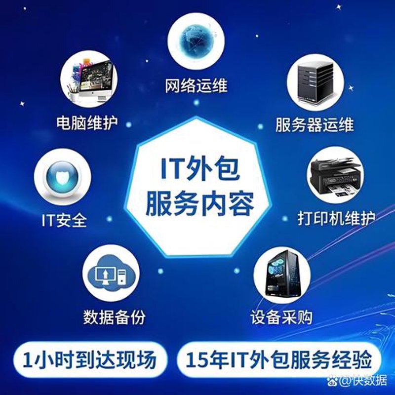 优化企业网站,提升品牌魅力——一家餐饮企业的案例分析